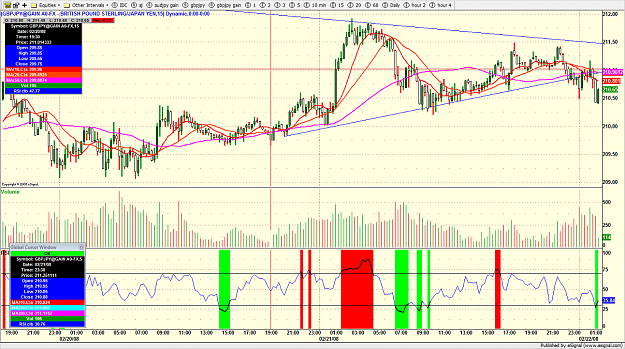 Click to Enlarge

Name: gbpjpy.png
Size: 264 KB