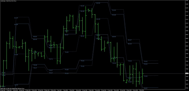 Click to Enlarge

Name: usd index daily.jpg
Size: 83 KB