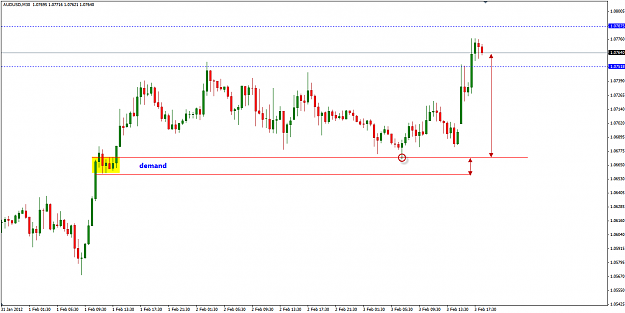 Click to Enlarge

Name: audusd_m30_03.02.png
Size: 20 KB