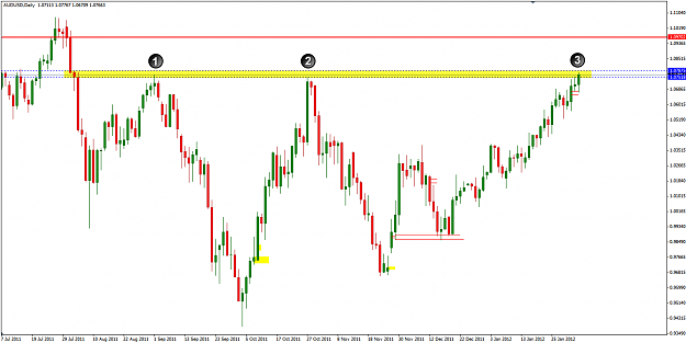 Click to Enlarge

Name: audusd_daily_03.02.png
Size: 23 KB