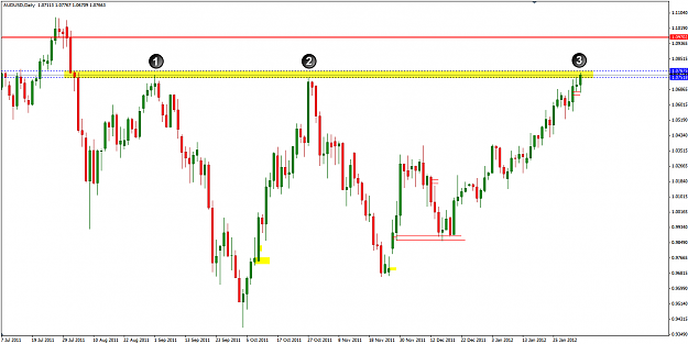 Click to Enlarge

Name: audusd_daily_03.02.png
Size: 23 KB