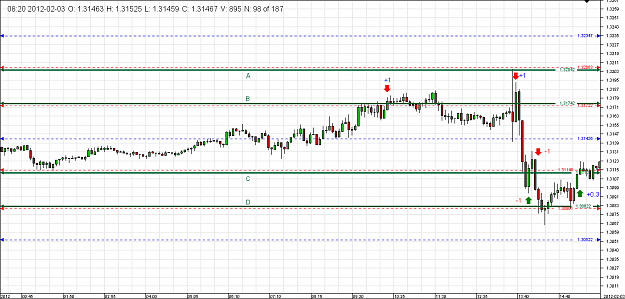 Click to Enlarge

Name: Chart_EUR_USD_5 Mins_snapshot.png
Size: 26 KB