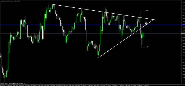 Click to Enlarge

Name: eur_usd_1h.jpg
Size: 72 KB