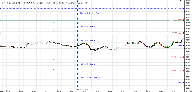 Click to Enlarge

Name: Chart_EUR_USD_1 Min_snapshot.png
Size: 29 KB
