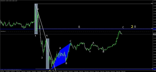 Click to Enlarge

Name: eur_usd_1m2.jpg
Size: 77 KB