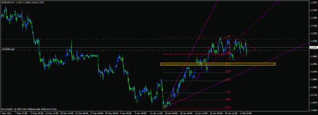 Click to Enlarge

Name: eurusd h1 fans.gif
Size: 22 KB
