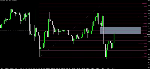 Click to Enlarge

Name: eur_usd_30m.jpg
Size: 98 KB