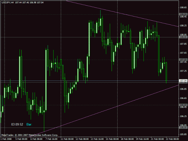 Click to Enlarge

Name: chart-sample.gif
Size: 21 KB