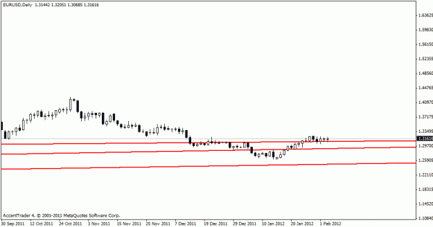 Click to Enlarge

Name: eur daily.gif
Size: 9 KB