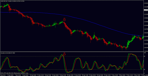 Click to Enlarge

Name: usdchf.gif
Size: 17 KB