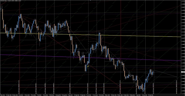 Click to Enlarge

Name: euro daily astro.jpg
Size: 155 KB