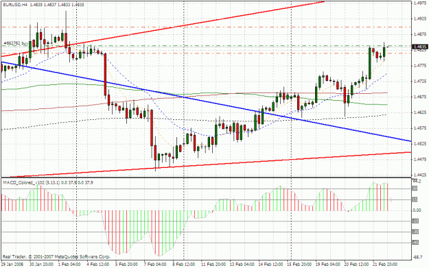 Click to Enlarge

Name: eurusd.gif
Size: 31 KB