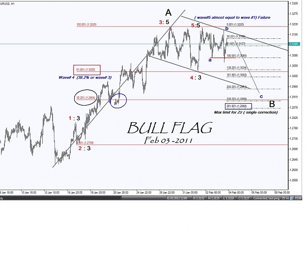 Click to Enlarge

Name: Euro usd Feb Nfp 2012.jpg
Size: 129 KB