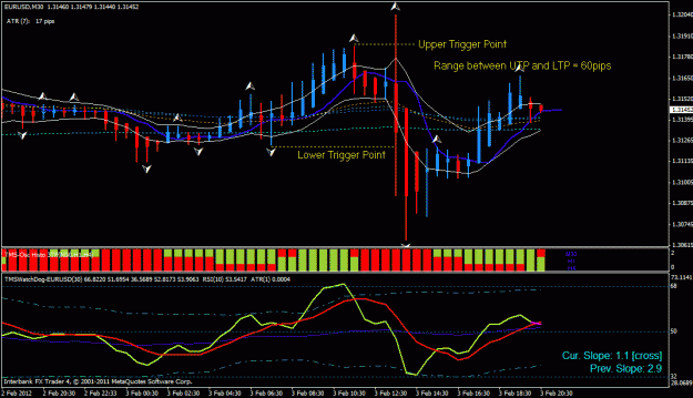 Click to Enlarge

Name: this is why i don't trade the news!.gif
Size: 28 KB