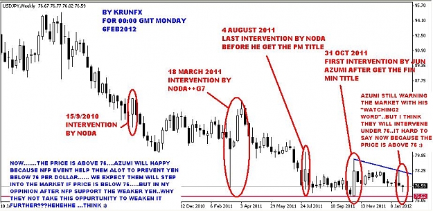 Click to Enlarge

Name: JPY9.JPG
Size: 97 KB