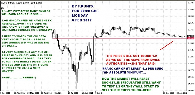 Click to Enlarge

Name: CHF4.JPG
Size: 108 KB