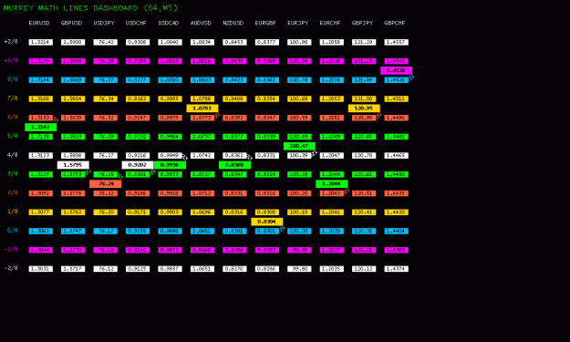 Click to Enlarge

Name: dashboard.gif
Size: 19 KB