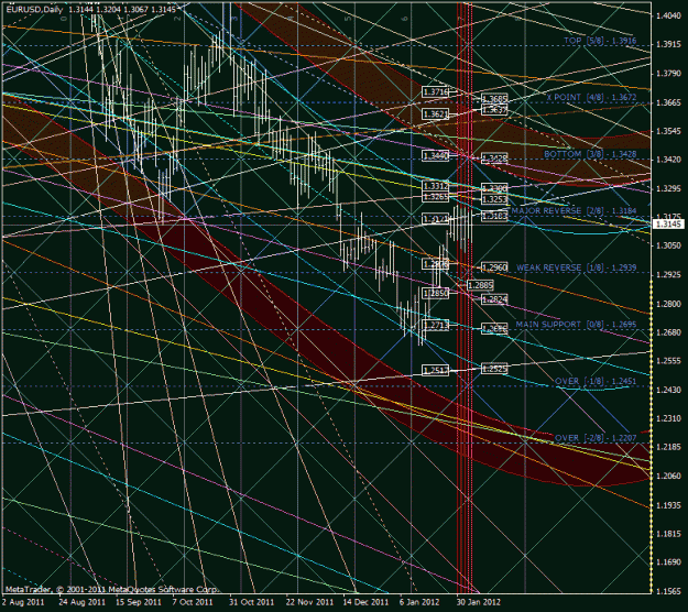 Click to Enlarge

Name: eurusd_kraj.gif
Size: 64 KB