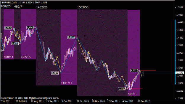 Click to Enlarge

Name: eurusd.gif
Size: 18 KB