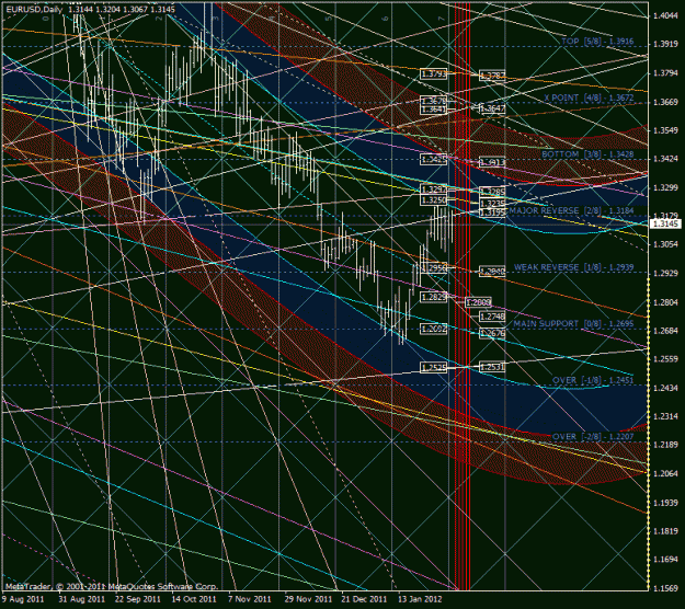 Click to Enlarge

Name: eurusd_nachalo.gif
Size: 65 KB