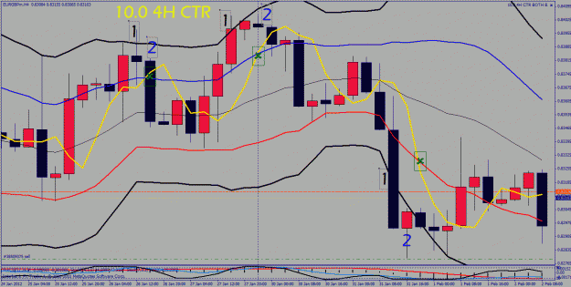 Click to Enlarge

Name: eur gbp.gif
Size: 39 KB