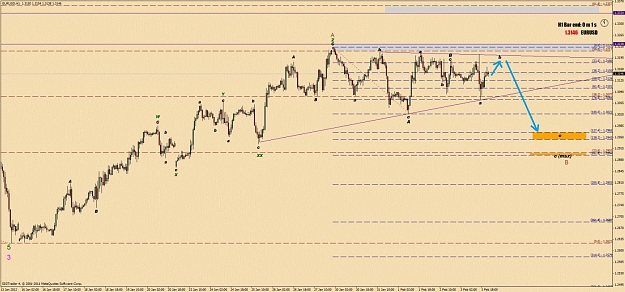 Click to Enlarge

Name: eurusd ew h1_paint.jpg
Size: 158 KB