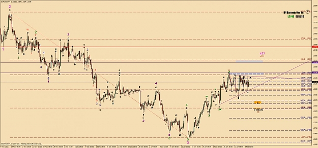 Click to Enlarge

Name: eurusd ew h4.jpg
Size: 121 KB