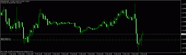Click to Enlarge

Name: post nfp trade.gif
Size: 12 KB