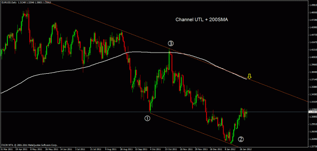 Click to Enlarge

Name: eurusd d2.gif
Size: 25 KB