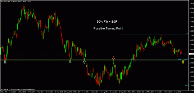 Click to Enlarge

Name: audnzd d.gif
Size: 27 KB