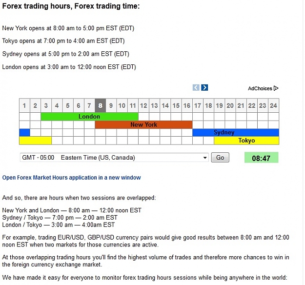 Click to Enlarge

Name: Forex Trading Hours.jpg
Size: 129 KB