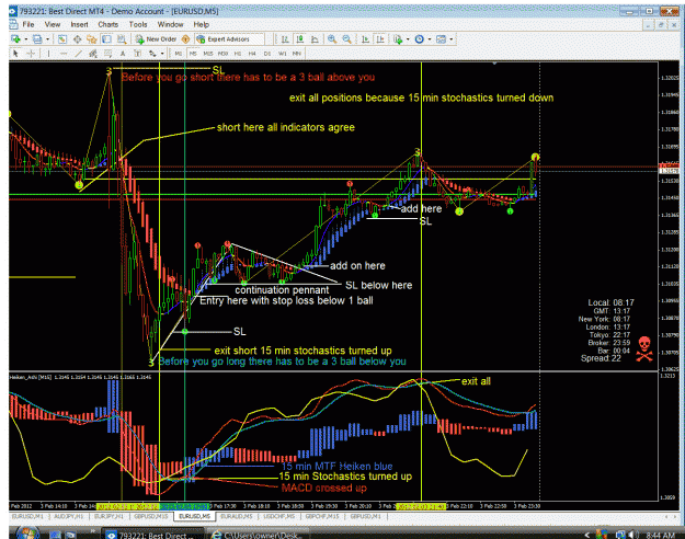 Click to Enlarge

Name: hh trading rules.gif
Size: 84 KB