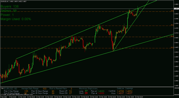 Click to Enlarge

Name: eur.gif
Size: 24 KB
