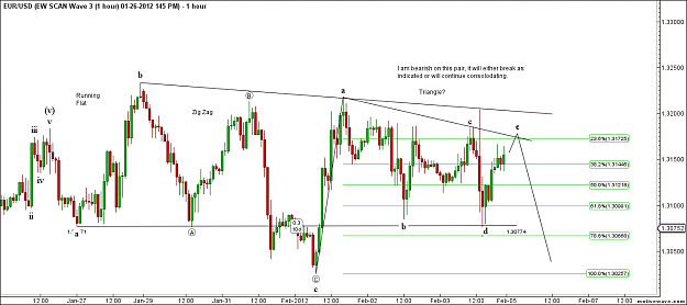 Click to Enlarge

Name: EUR-USD (1 hour).png
Size: 53 KB