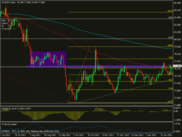 Click to Enlarge

Name: cadjpy1d.gif
Size: 20 KB
