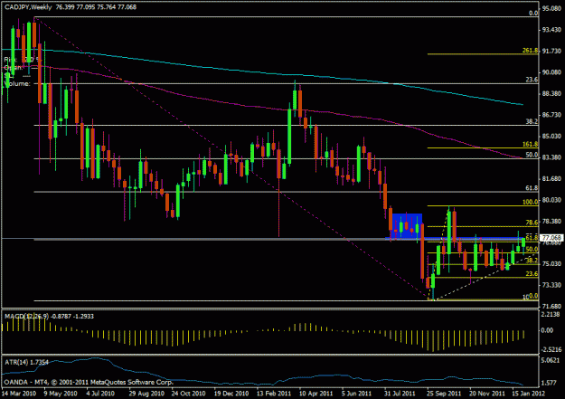 Click to Enlarge

Name: cadjpy1w.gif
Size: 20 KB