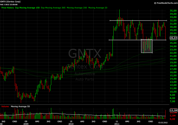 Click to Enlarge

Name: gntx.png
Size: 60 KB