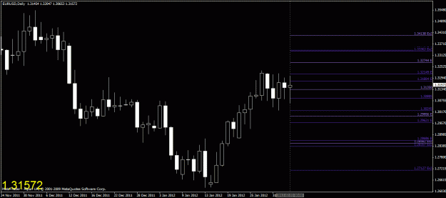 Click to Enlarge

Name: chart1.gif
Size: 20 KB