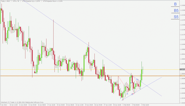 Click to Enlarge

Name: eurchf.gif
Size: 28 KB