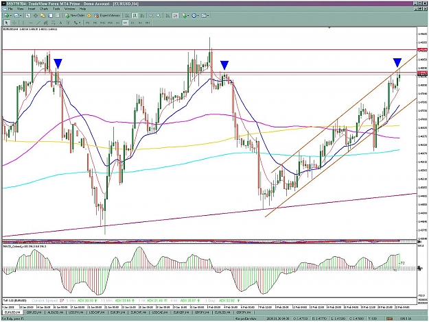 Click to Enlarge

Name: eurusd.jpg
Size: 235 KB