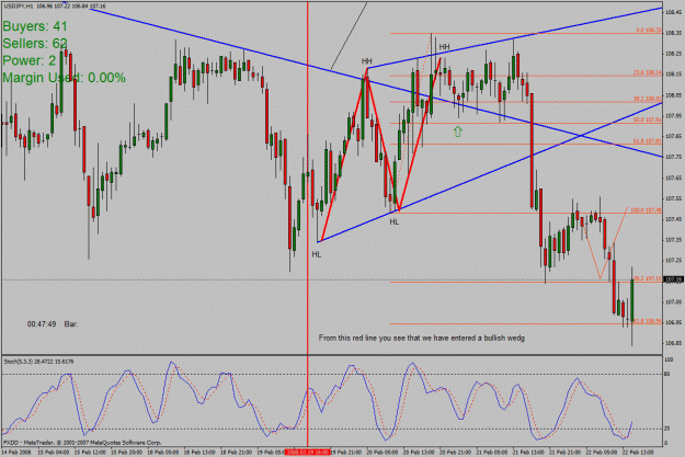 Click to Enlarge

Name: jpy.gif
Size: 40 KB