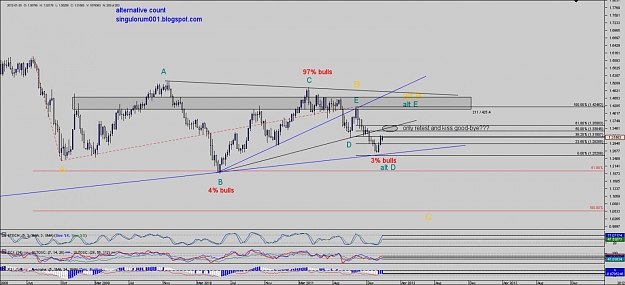 Click to Enlarge

Name: Chart_EUR_USD_Weekly_snapshot.jpg
Size: 120 KB