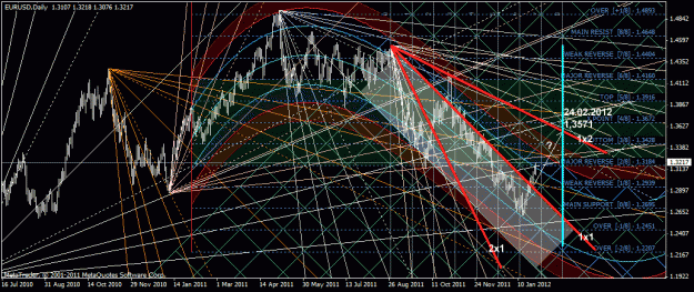 Click to Enlarge

Name: eurusd_d1-28.01.gif
Size: 67 KB
