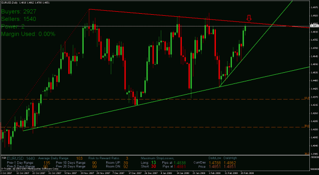 Click to Enlarge

Name: eur.gif
Size: 26 KB