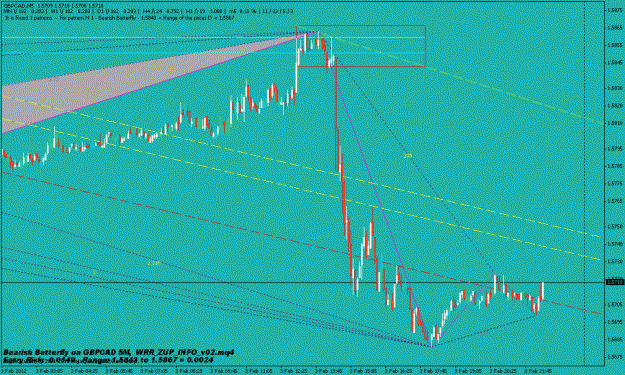 Click to Enlarge

Name: gbpcad m5.gif
Size: 24 KB