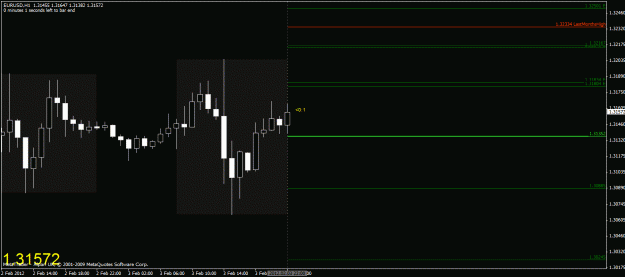 Click to Enlarge

Name: chart5.gif
Size: 18 KB