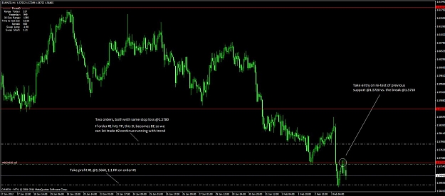 Click to Enlarge

Name: eurnzd 2-5-12.jpg
Size: 98 KB