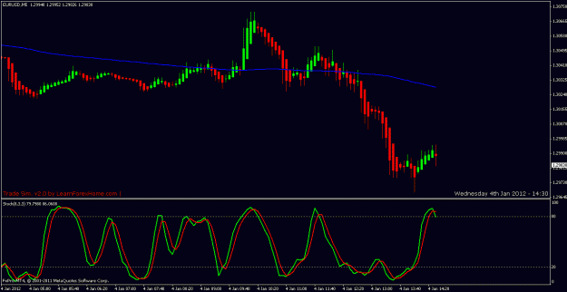 Click to Enlarge

Name: eurusd min 5 example 1.gif
Size: 17 KB