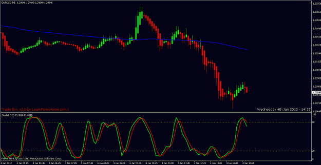 Click to Enlarge

Name: eurusd min 5 example 2.gif
Size: 17 KB