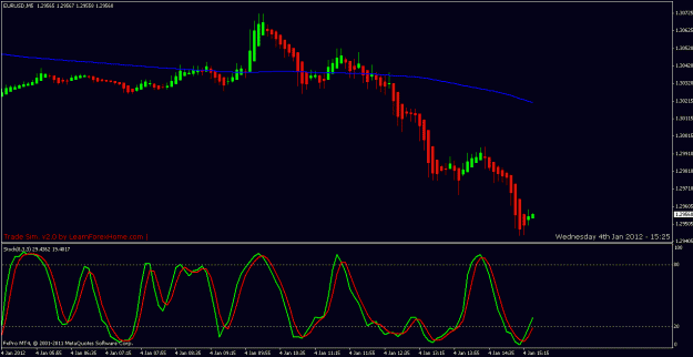 Click to Enlarge

Name: eurusd min 5 example 3.gif
Size: 17 KB